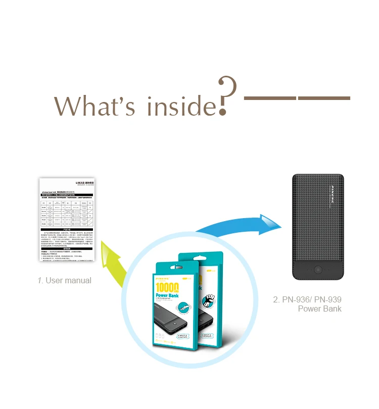 2021 20000 Mah Notebook Power Bank Powerbank Charger - ANKUX.COM