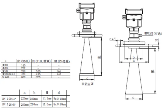 26G high frequency radar level meter radar sensor