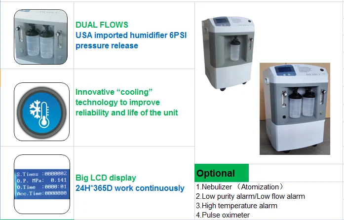 Oxygen Concentrator 5L