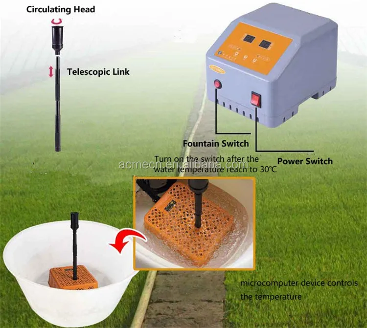 Artificial Sprouting Seeds Kit High Quality Machine To Germinate Seeds