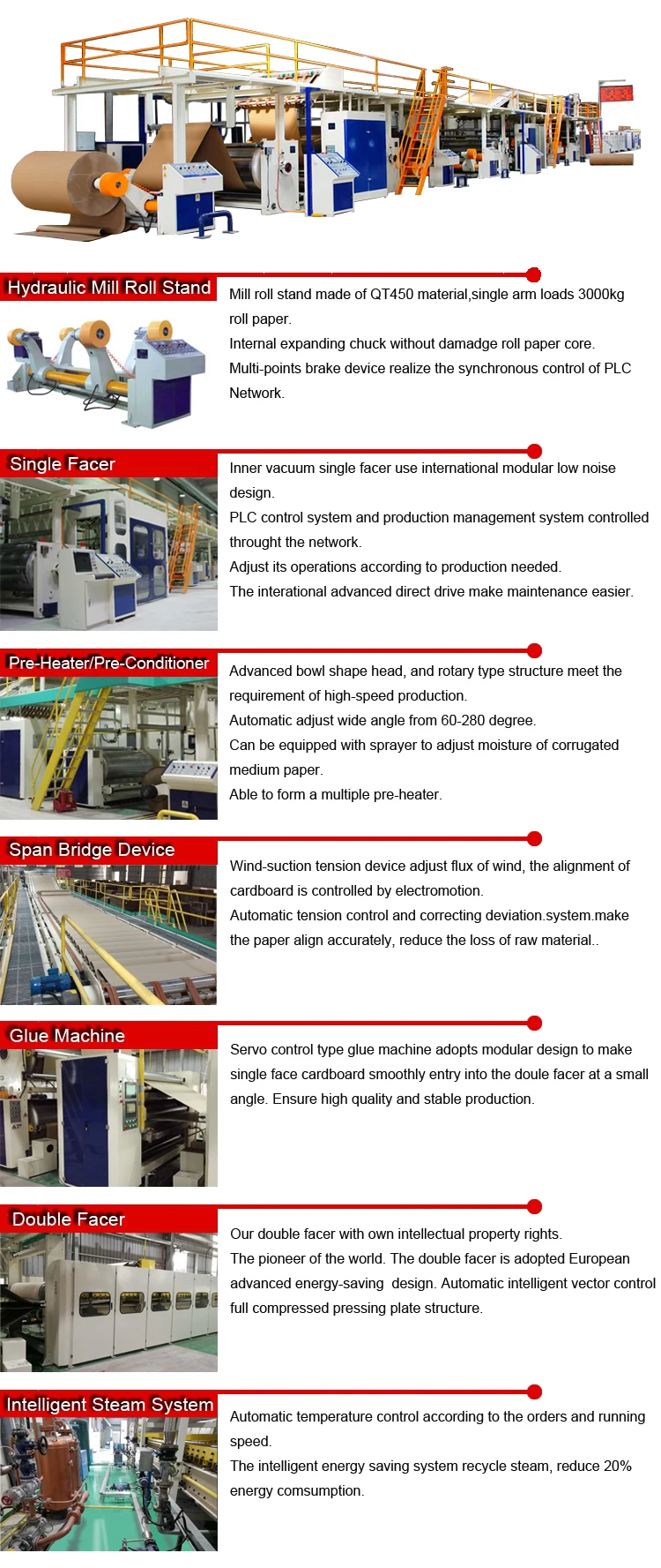 5 Ply Corrugated Carton Making Machine