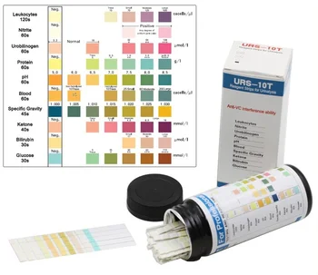 Bayer Multistix Color Chart