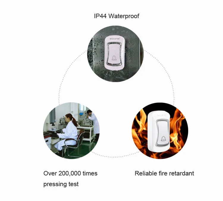 mechanical push button doorbell