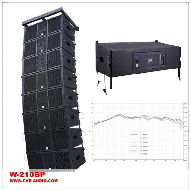 cvr line array system prices