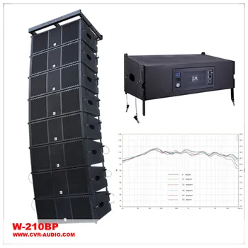 cvr line array