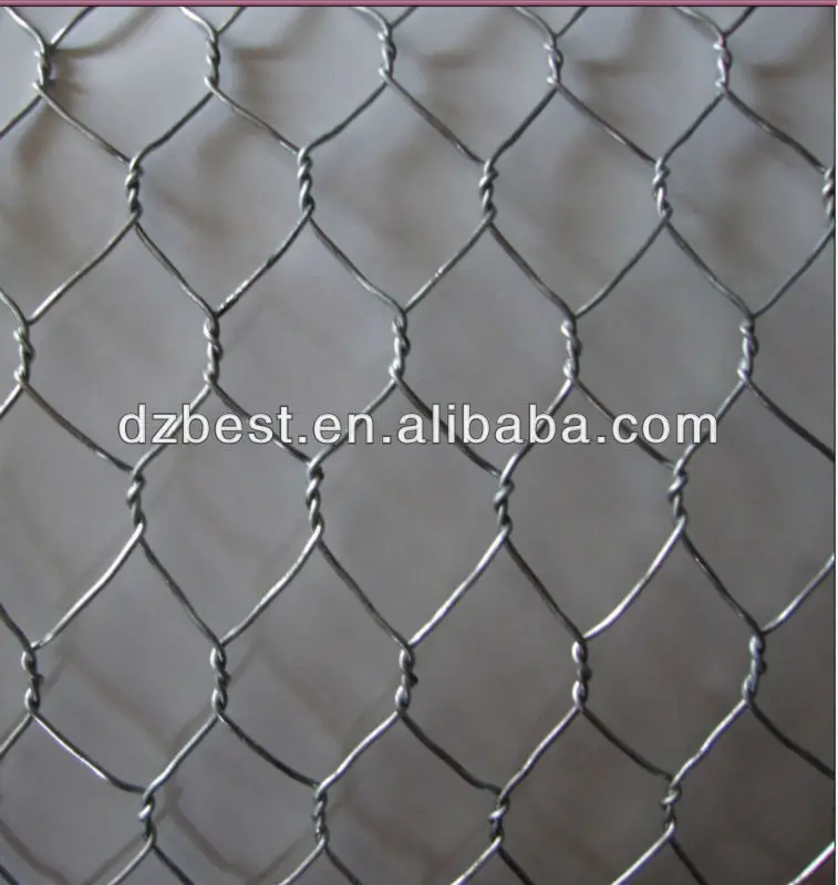 Different Types Of Wire Mesh Buy Different Types Of Wire Mesh,Wire
