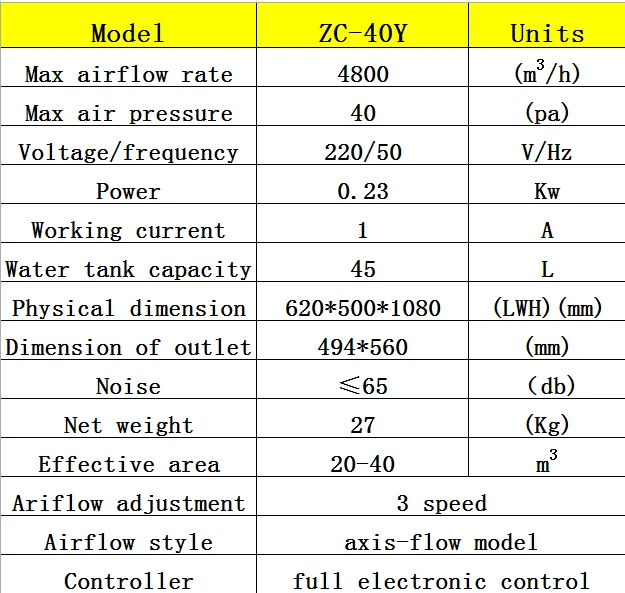 Movable evaporative mini air cooler fan ZC-40Y ABS plastic KEYE hot sale 2018