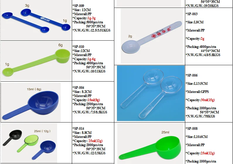 free sample factory price plastic spoon custom plastic spoon