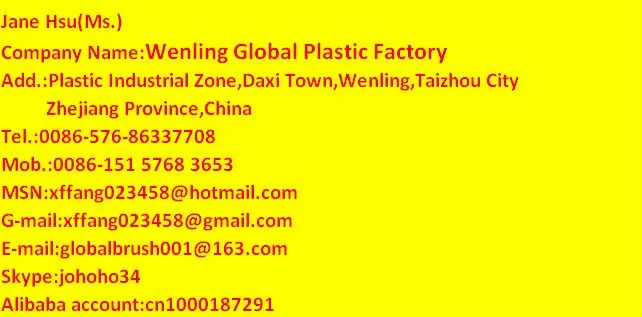 Detailed contact information