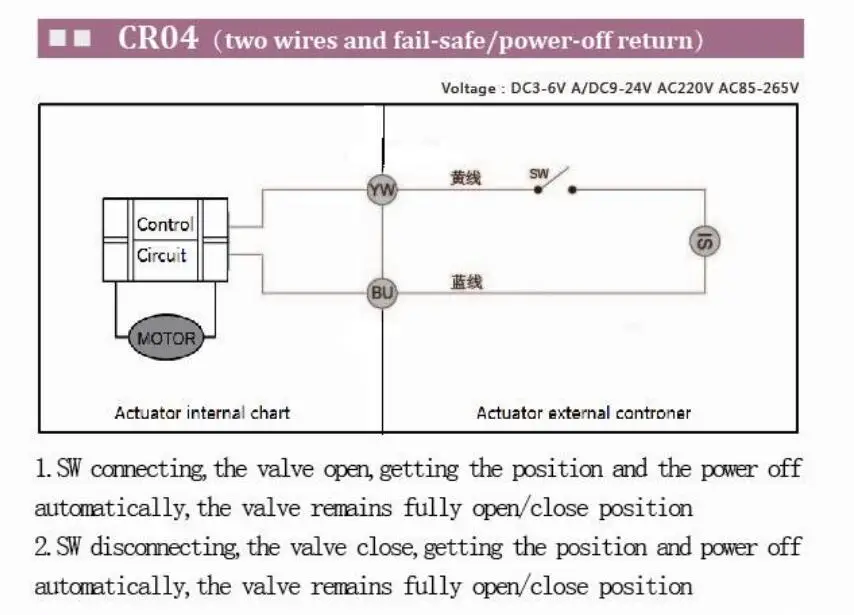 Cwx-15n 2-way Motorized Ball Water Valve Brass 3/4'' Cr04 Adc9-24v