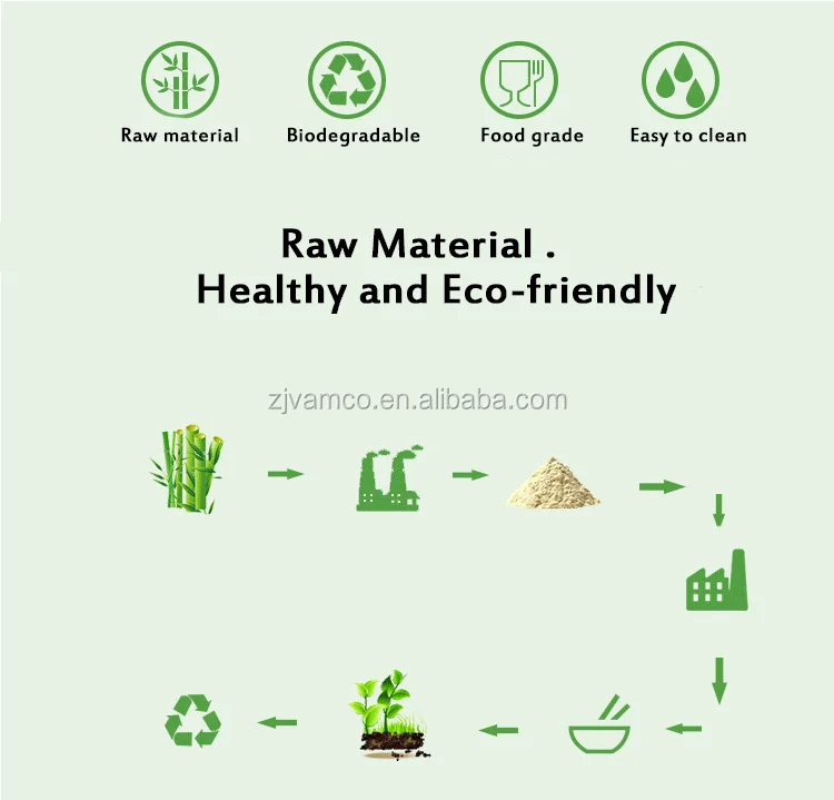 production proceeding.png