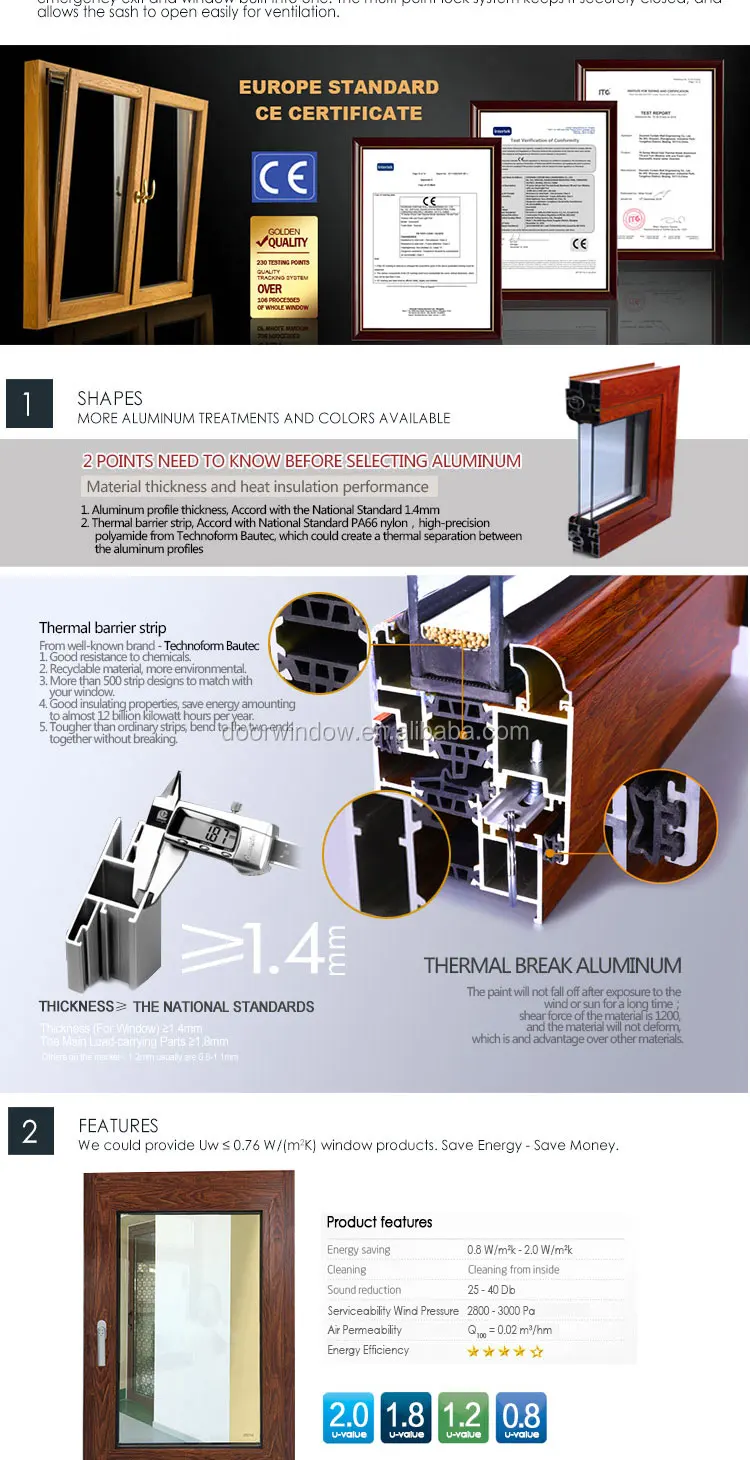 Toronto hot sale energy efficient toughened glass aluminium tilt & turn window