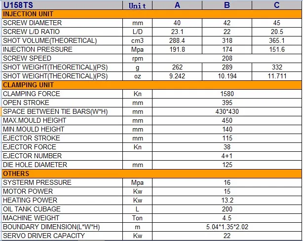 U158TS