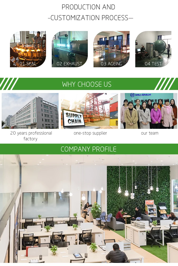 Millenium Mushroom Complete Grow Tent Kit Buy Mushroom Grow Tent,Grow