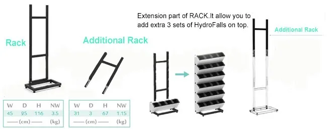 farm irrigation systems