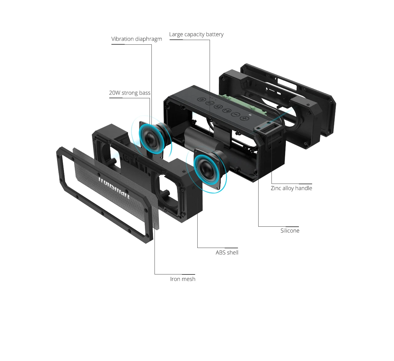 2020 Tronsmart Element Force+ Portable Bt Speaker with IPX7 Waterproof, Bass Sound, Supports TWS - ANKUX.COM