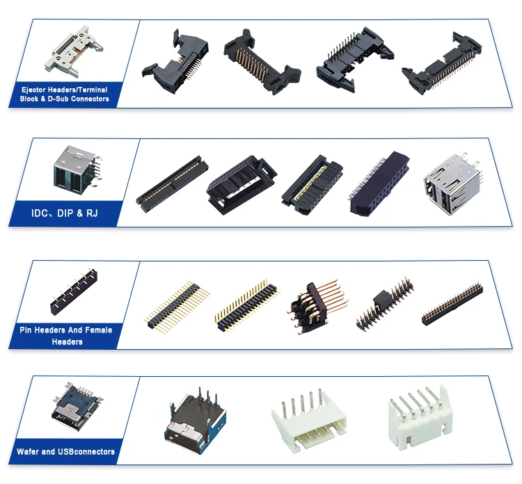 Виды контактов. Разъемы штыревые двухрядные под кабель IDC 10. Двухрядный разъем на плату 3.5 мм. Типы штыревых разъемов. Разъемы типы промышленных 20 Pin.