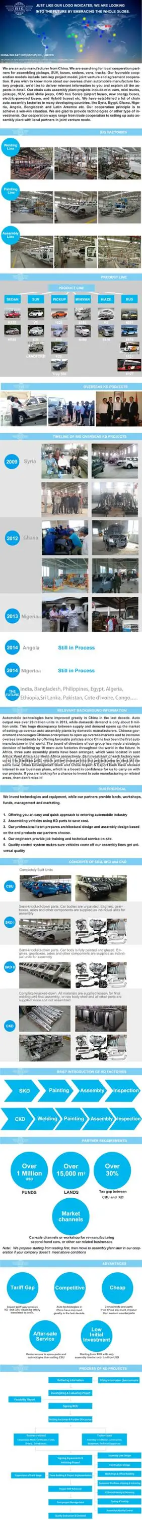 Introduction+of+China+BIG++KD+project-1.9MB.jpg