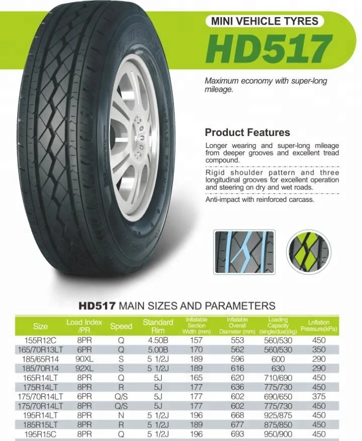 China All Season Car Tyres Hd517 Sizes 175/70r14lt,195r14,185r15 ...