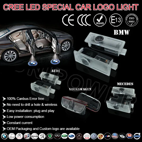 5500 Collections Change Car Door Light  Latest