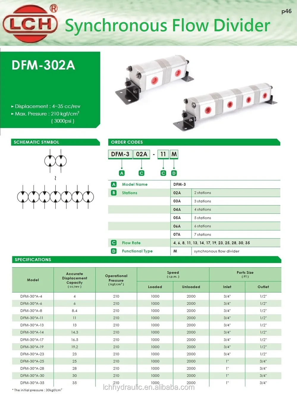 Parker Hydraulic 3 Way Valve Flow Dividers Buy Parker Hydraulic Flow