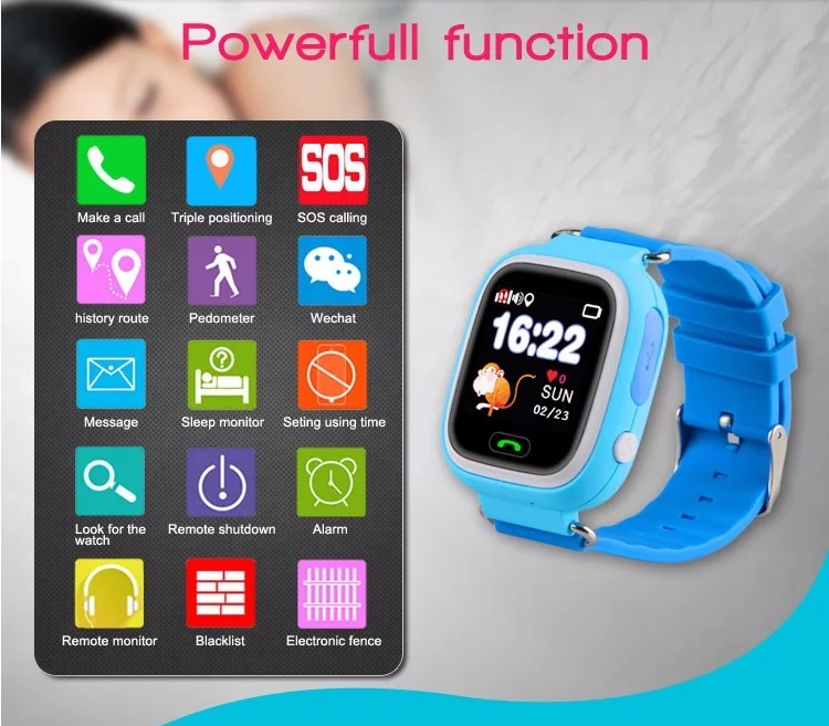 Children watch инструкция на русском. WIFI positioning часы. GPS Kids watch инструкция. Кнопочный телефон для ребенка с функцией слежения за ребенком. Детские смарт часы инструкция на русском.