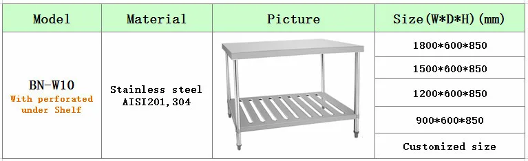 Dapur Anti Karat Worktable Work Bench Meja Kerja Dapur Anti Karat Worktable Work Bench Meja Kerja
