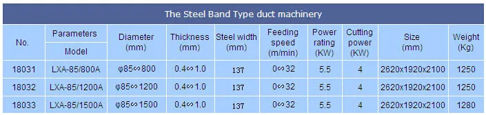 flexible duct making machine