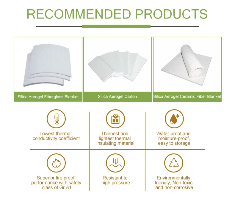Lowes Soundproofing House Wrap Roof Insulation Board