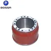 25years experience freightliner brake drum manufacturer
