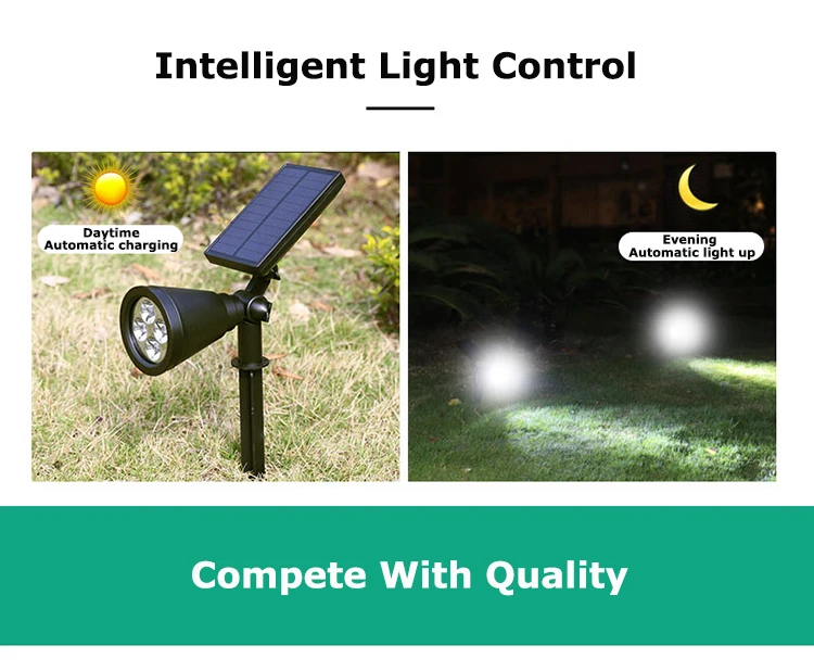 Outdoor Lighting Adjustable lamp angle ABS black solar powered led lawn lamp for garden park