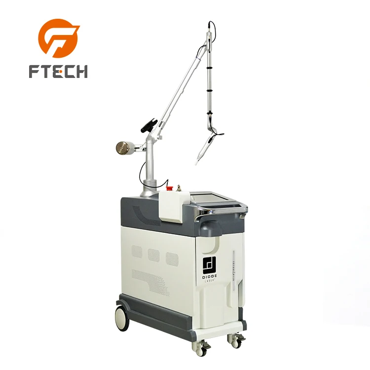 

Alexandrite dermatology Q-switched nd:yag laser tattoo removal