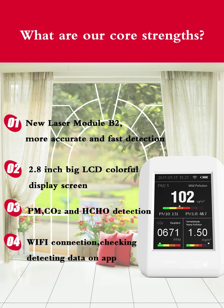
CE and ROHS compliant air quality monitor for sale real time detecting PM1.0 PM2.5 PM10 CO2 HCHO and OEM VOC 