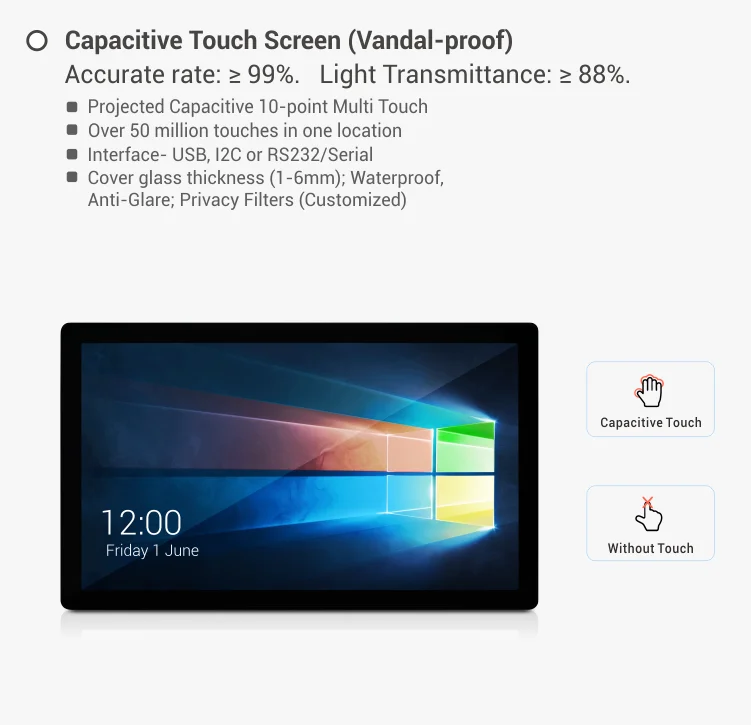 Hot sale 43inch Indoor Application touch LCD monitor