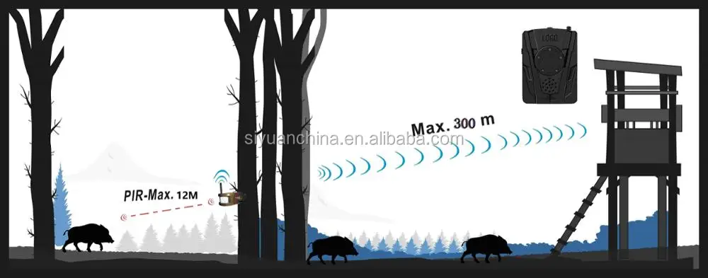 hunting alarm work 300.jpg