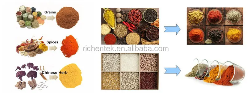 spice grinding machine.jpg