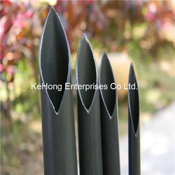 waterproof shrink tubing
