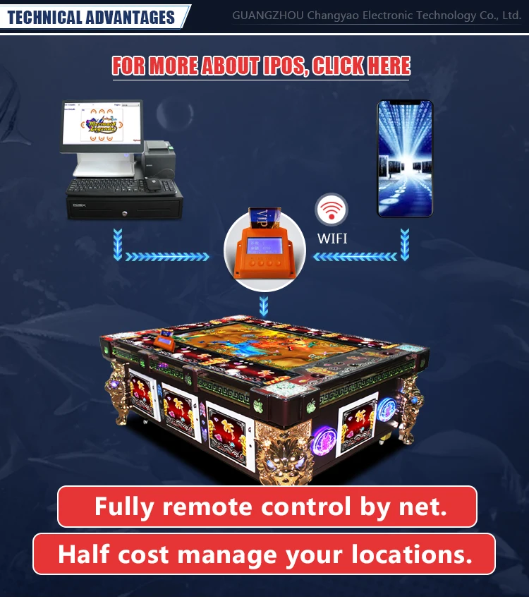 Changyao low price spinning machine 6 players 3d dragon warrior machine fish hunter games for sale 
