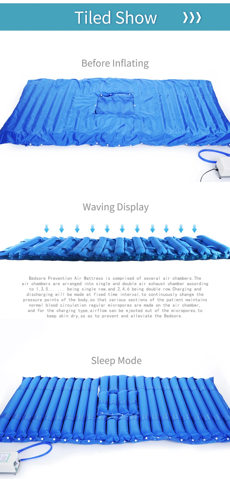 Healthy Air Mattress For Disabled Medical Pad Effective Hospital Bed ...