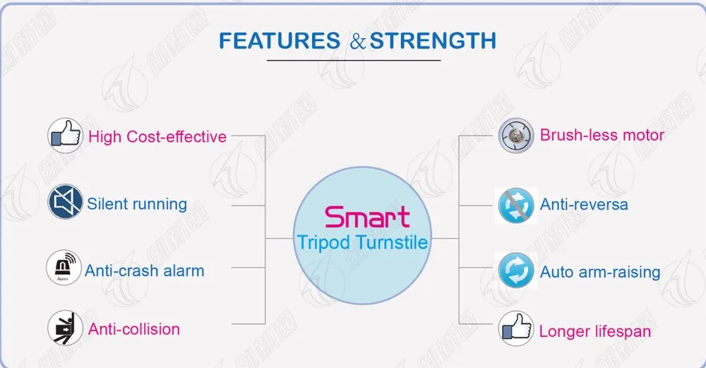 access control turnstile,turnstile gate,access tripod turnstile gate,price turnstile gate,tripod turnstile gate,automatic tripod turnstile,tripod turnstile for factory,factory turnstile gate,ESD tripod turnstile gate, tripod turnstile,esd tripod turnstile,esd turnstile gate,tripod turnstile,china tripod turnstile,tripod turnstile gate,turnstile,electric turnstile gate,tripod turnstile gate,RFID turnstile gate,tripod turnstile gate,fingerprint turnstile gate,tripod turnstile,turnstile gate for public factility,automatic tripod turnstile,entrance control turnstile gate,turnstile,tripod turnstile,access control turnstile,tripod turnstile,tripod turnstile gate,automatic tripod turnstile tripod turnstile,price tripod turnstile,factory tripod turnstile,tripod turnstile,new design tripod turnstile.pedestrian tripod turnstile,tripod turnstile,RFID tripod turnstile,RFID card reader tripod turnstile gate,tripod turnstile,attendance tripod turnstile,electronic tripod turnstile,Vertical Tripod turnstile,,bus station Tripod turnstile,tripod turnstile brushless tripod turnstile,rfid turnstile gate,,rfid reader security turnstile gate,rfid gate,turnstile gate,tripod turnstile gate