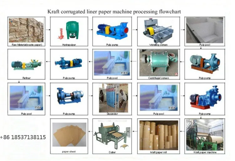 Automatic Second Hand Complete Envelope Kraft Paper Recycling Machine