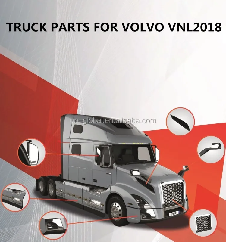 Aftermarket Truck Body Parts for America Heavy Trucks Volvo