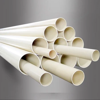 Manufacture 6 Inch Pvc Pipe - Buy 6 Inch Pvc Pipe,Colored Pvc Pipe,Pvc