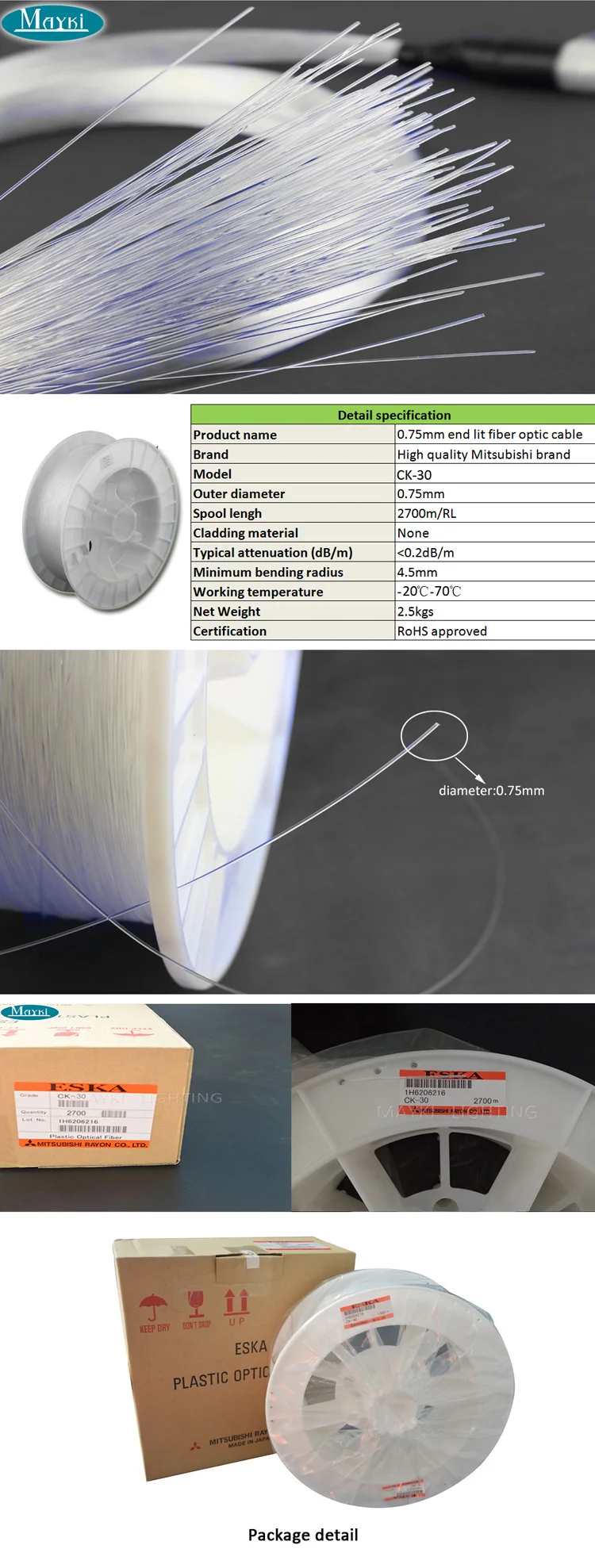 Mitsubishi 0.75mm Pmma Optical Fiber Roll Buy Optical Fiber Roll,0