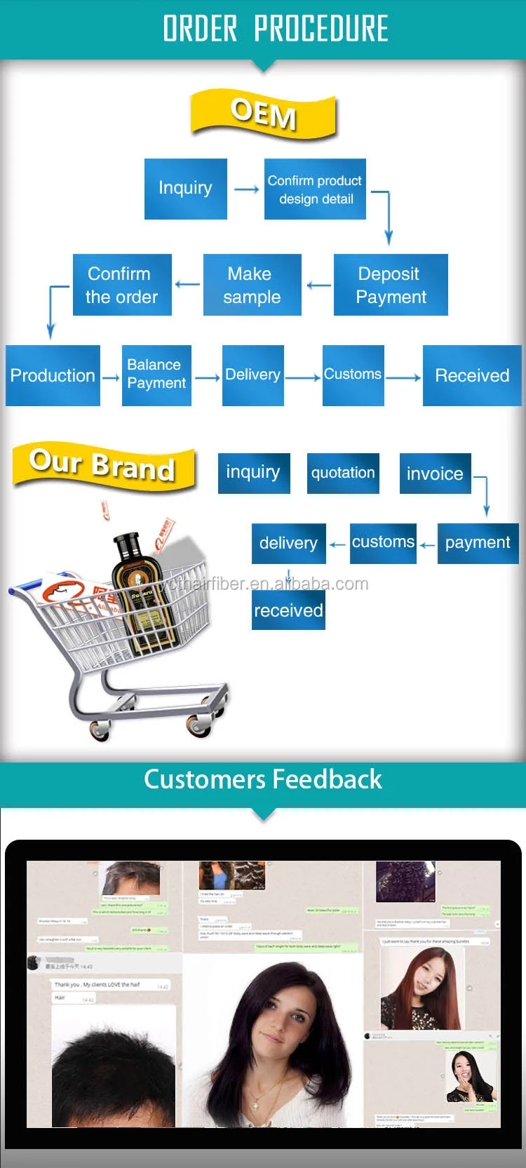 Crazy Sale In Pakistan And Dubai Subaru Black Hair Shampoo(only5-10 Minute!!!) Hair Dye