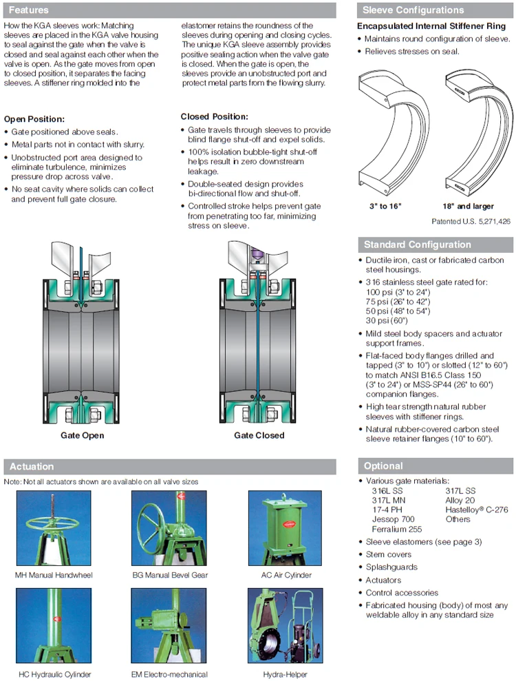 Dn800 Dn900 Air Control Cylinder Pneumatic Slurry Dual Epdm Rubber