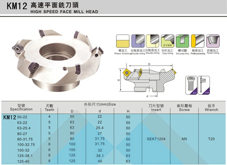125mm Face Mill Cutter Km12 12540 Big Diameter For Surface Milling