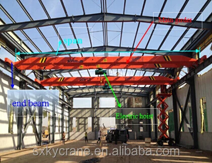 
Durable & Reliable Warehouse Used 5 Ton Overhead Crane price 