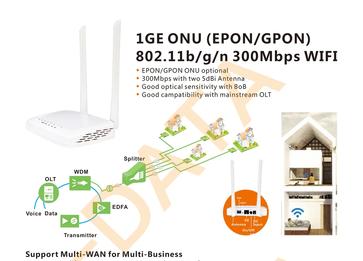 06-1GE-WIFI-ONU-1_01