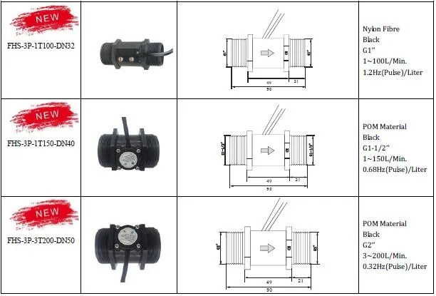 G1/2'' 1~30L/Min. Hall Magnetic plastic water flow sensor